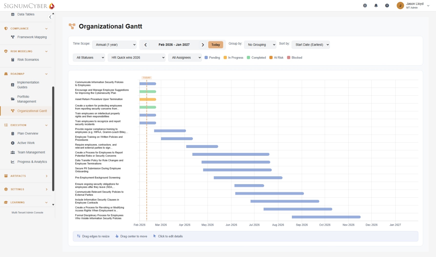 Organizational Gantt