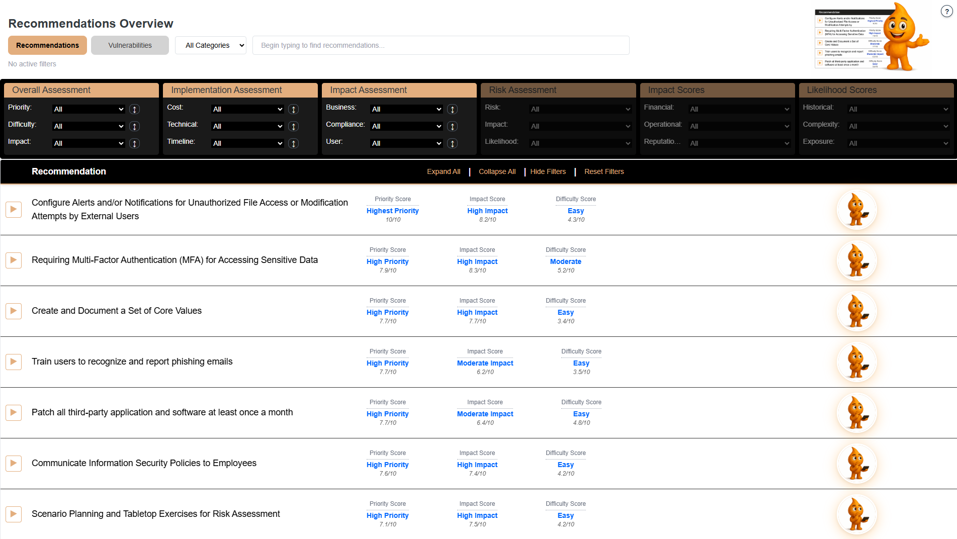 Data Tables Dashboard