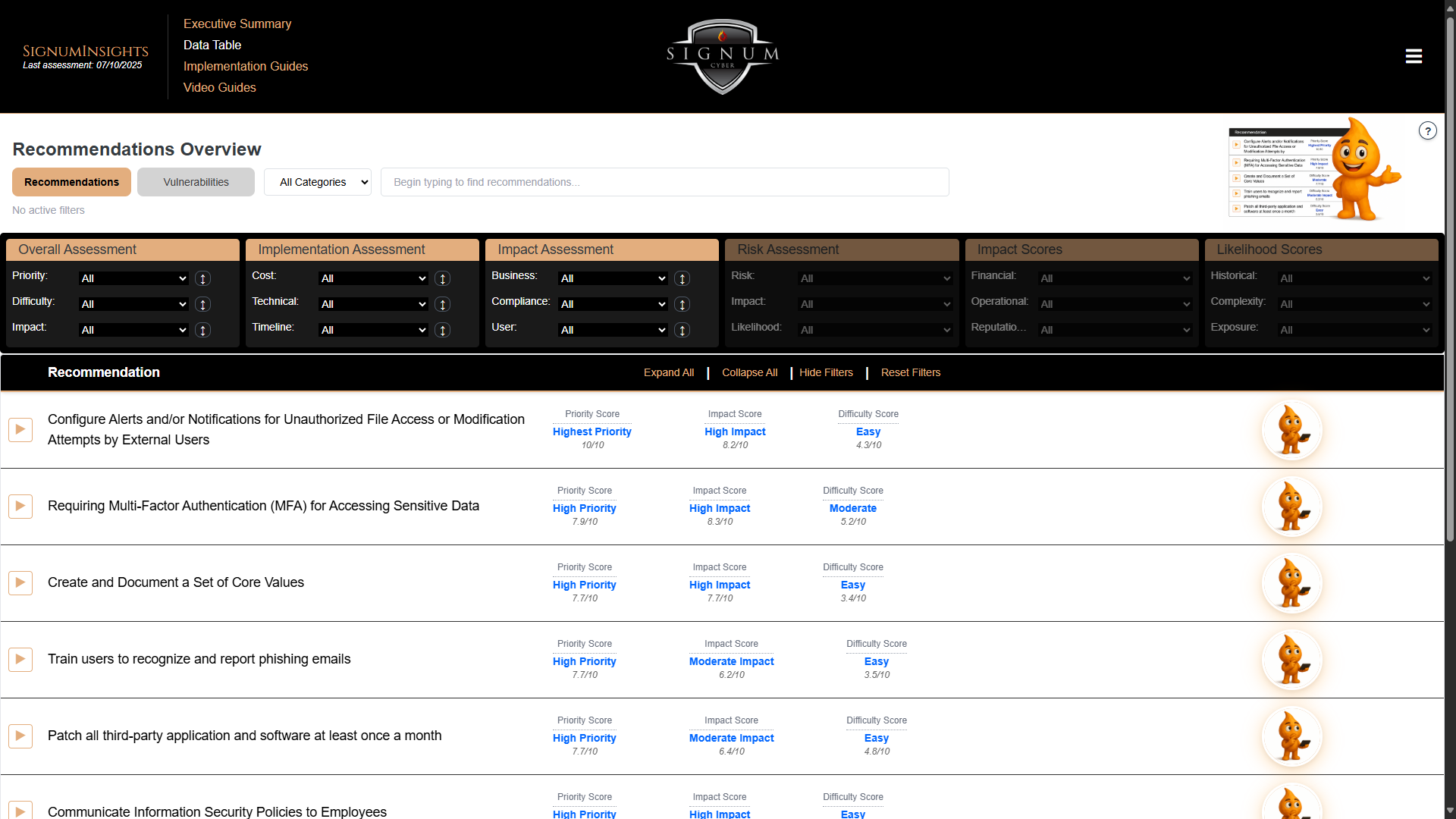 Data Tables Dashboard